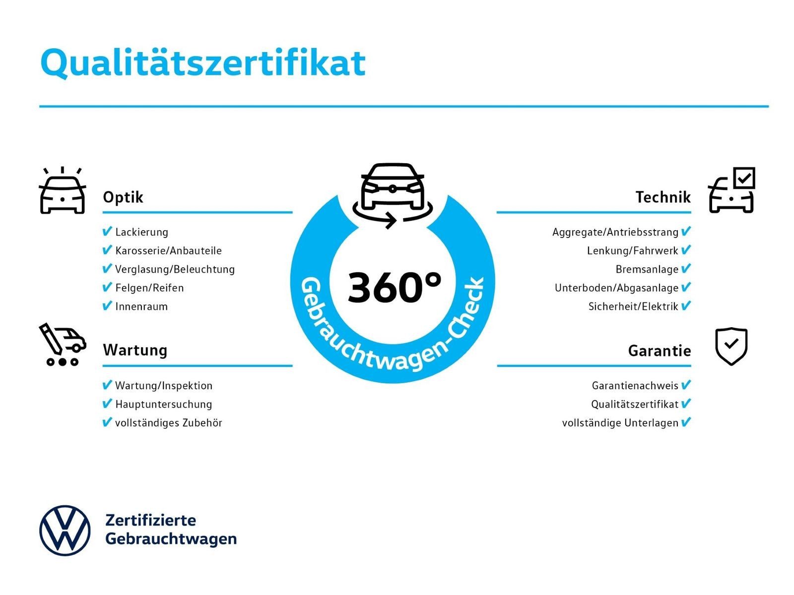 Volkswagen T-Roc – Foto 12